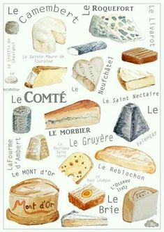 a poster with different types of bread and cheeses on it's sides, all in french