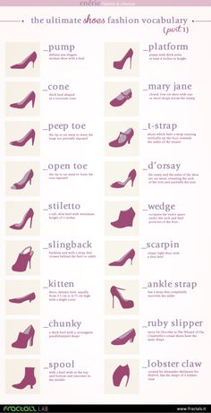 Know your shoes Kasut Kahwin, Skirt Diy, Types Of Heels, Ideas Party, Inspired Outfits