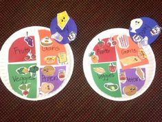 two paper plates that have different types of fruits and vegetables on them, with the names of each plate