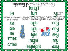 a green and white poster with the words spelling patterns that say long t, i'm