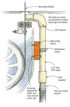 a diagram showing the parts of a water heater that is attached to a wall