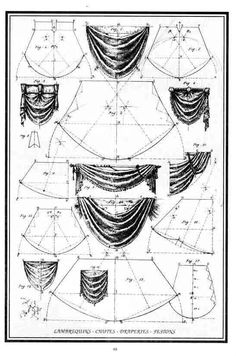 an old drawing shows how the curtains are folded in different directions, and what they look like