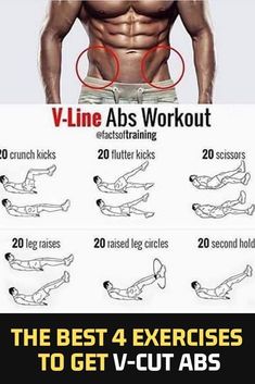 the best 4 exercises to get v - cut abs workouts for men and women