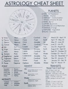 the astrology chart sheet is shown in black and white