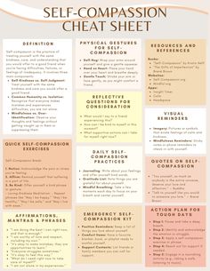 This cheat sheet on self-compassion provides information like definitions, self-compassion exercises and practices, mantras or phrases to repeat to oneself that exude self-compassion, resources, and more! Social Work Resources, Self Compassion Worksheet, Self Compassion Exercises, How To Practice Self Compassion, Compassion Focused Therapy, Practicing Self Compassion, Mental Health Therapy, Counseling Resources, Therapy Worksheets