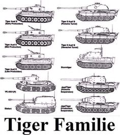 the tiger tank family is shown in black and white, with their names on it