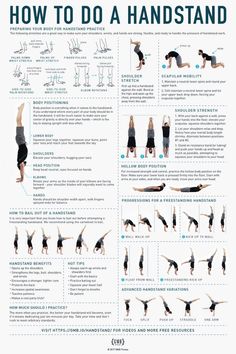 a poster with instructions on how to do handstand