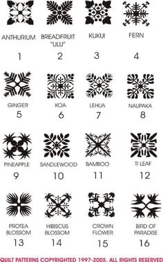 an image of some type of patterns in the form of flowers and leaves with numbers on them