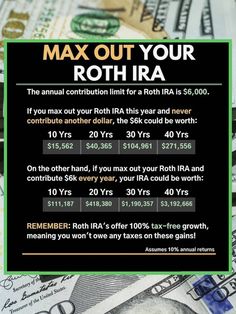 a poster with the words, tax out your roh ira on it and money