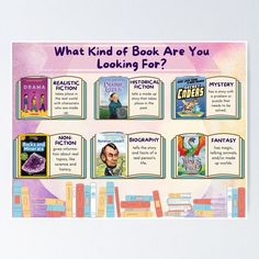 what kind of book are you looking for? poster with pictures and text on it