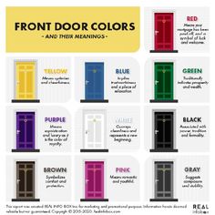 the front door colors and their meanings are shown in this poster, which shows different types of doors