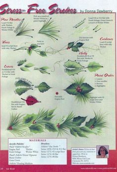 a poster showing different types of leaves and flowers