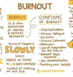 Burnout Quotes, Burnout Syndrome, Compassion Fatigue, Burnout Recovery, Core Beliefs, Emotional Regulation, Flat Stomach, Mental And Emotional Health, Emotional Intelligence