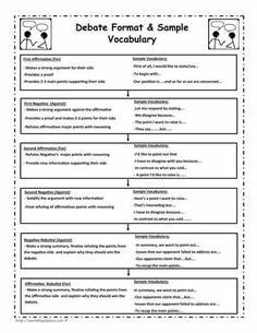 a graphic diagram with the words debore format and sample voceulars