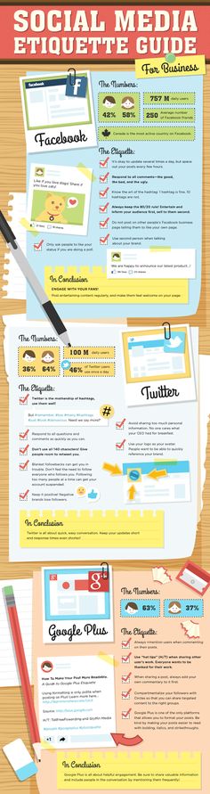 the social media etiquette guide is shown in this graphic style, with several different types