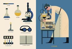 two posters with different types of laboratory equipment