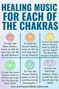 Chakra For Beginners, Manipura Chakra, Chakra Healing Meditation, Chakra Affirmations, The Chakras