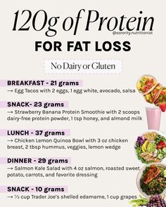 Protein For Fat Loss, High Protein Ideas, Protein Foods List, High Protein Meal Plan, Protein Ideas, Protein Meal Plan, Sugar Diet, Bariatric Eating, Healthy High Protein Meals