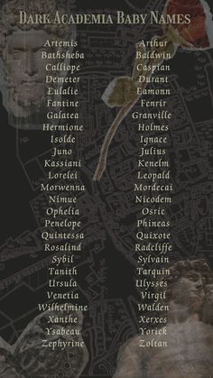 the names of some people on a map