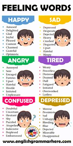 an english poster with the words feeling words and their corresponding expressions in different colors, including red