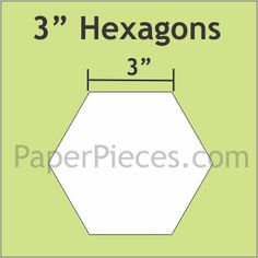 3 hexagons are shown with the measurements for each piece in this image