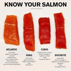 an advertisement for salmon is shown in three different languages, including the words know your salmon