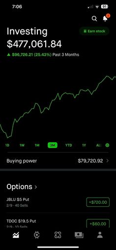 an iphone screen showing the price and options for stocks