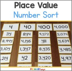 the place value number sort is shown