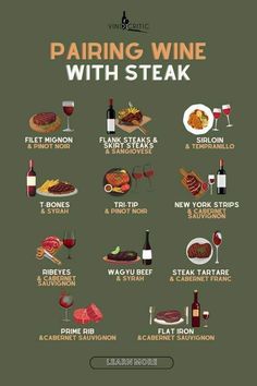 a poster with different types of wine and steaks on the side, including meat