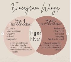 5w6 Enneagram, Intp Profile, Enneagram Wings, Enneagram 5w4, Type 5 Enneagram, 6 Enneagram, 5 Enneagram, Infj Enneagram, Enneagram Type 5