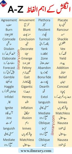 an english and arabic language poster with the names of different languages in each language,