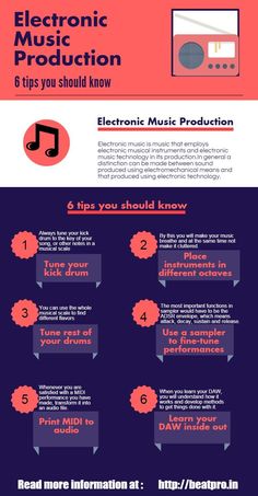 the electronic music production process info sheet