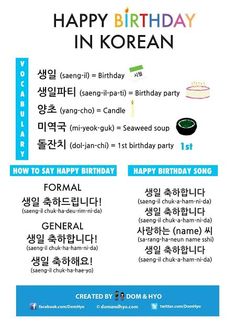 an advertisement for a birthday party with korean words and pictures on the front, along with text that reads happy birthday in korean