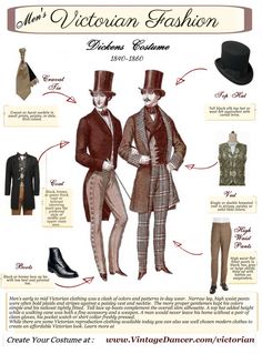 Mens Victorian Fashion, Victorian Mens Clothing, Victorian Outfit, Male Drawing, 1900 Fashion, Dress Sketch, Victorian Gentleman