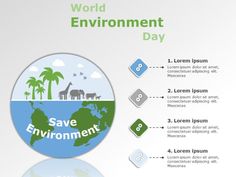 the world environment day poster is shown