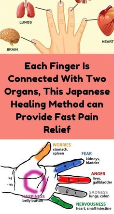 Healing Reflexology, Jin Shin Jyutsu, Room Girls, Home Health Remedies, Health And Fitness Articles, Acupressure Points, Natural Health Tips