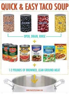 the instructions for how to make taco soup with canned beans and other ingredients in a saucepan