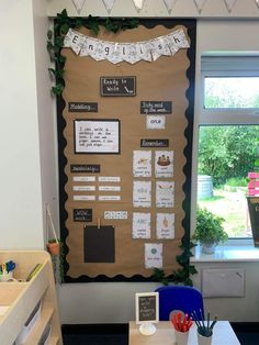 Year 4 Classroom Ideas Uk, Year One Classroom Ideas, Classroom Wall Ideas, Ks1 English Display, Primary School Teacher Uk, English Working Wall Ks2, Reception Classroom Ideas, Literacy Wall Displays Early Years, Wall Display Ideas Ece