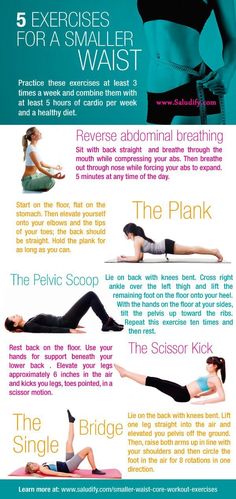 the benefits of yoga for a smaller waist