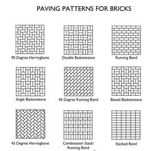 different types of paving patterns for bricks