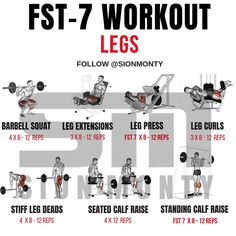 an image of a poster showing the different exercises that people use for their workouts