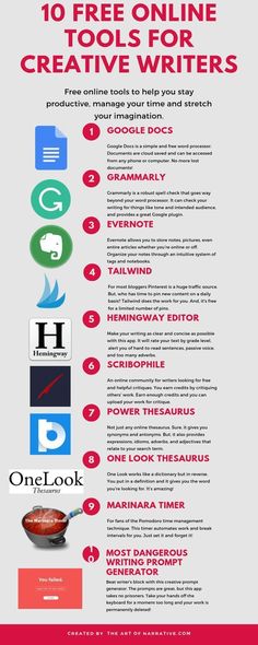 the top ten tools for creative writing infographicly designed to help students learn how to use them