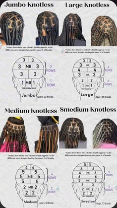 Box Braid Template, Medium Knotless Layout, Box Braid Grid, Hair Mapping For Braids, Braid Length Chart Inches, Knotless Braids Map, Box Braids Template, Knotless Box Braids Large Parts, Braiding Patterns For Box Braids