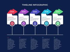 a roadmap with arrows pointing in different directions and the text time line info graphic