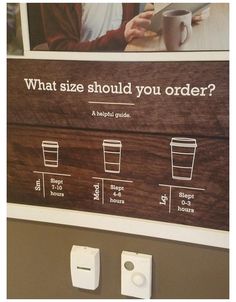 a sign that says what size should you order? and coffee cups on the wall