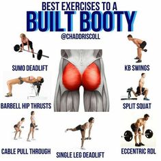 Workout Pics, Gym Workout Planner, Bum Workout, Glute Activation, Summer Body Workouts, Best Exercise, Body Challenge