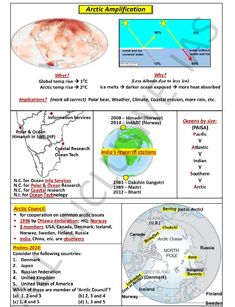 an image of the earth's surface and its major features in this worksheet