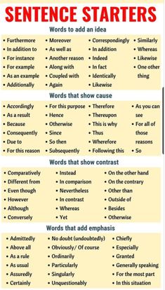 a poster with words and phrases to describe the different types of words in each language