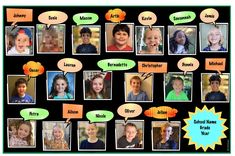 a collage of children's speech bubbles with the names of each child in them