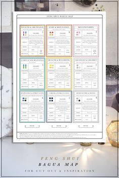 Feng Shui Bagua printable to cut out and use for inspiration - Etsy 日本 Feng Shui Floor Plan, Feng Shui Basics, Feng Shui Office